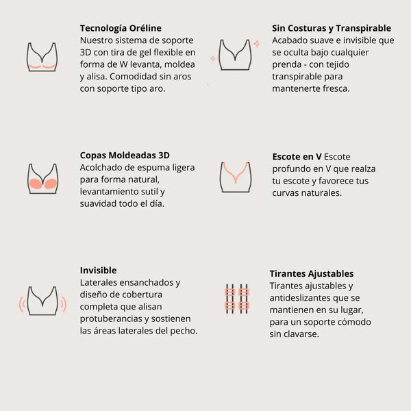 El Jelly-Lift™ Viral —Sujetador Escote V Sin Aros (Comodidad y Sujeción para Mujer)