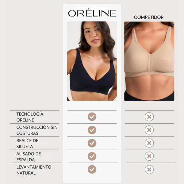 El Jelly-Lift™ Viral —Sujetador Escote V Sin Aros (Comodidad y Sujeción para Mujer)